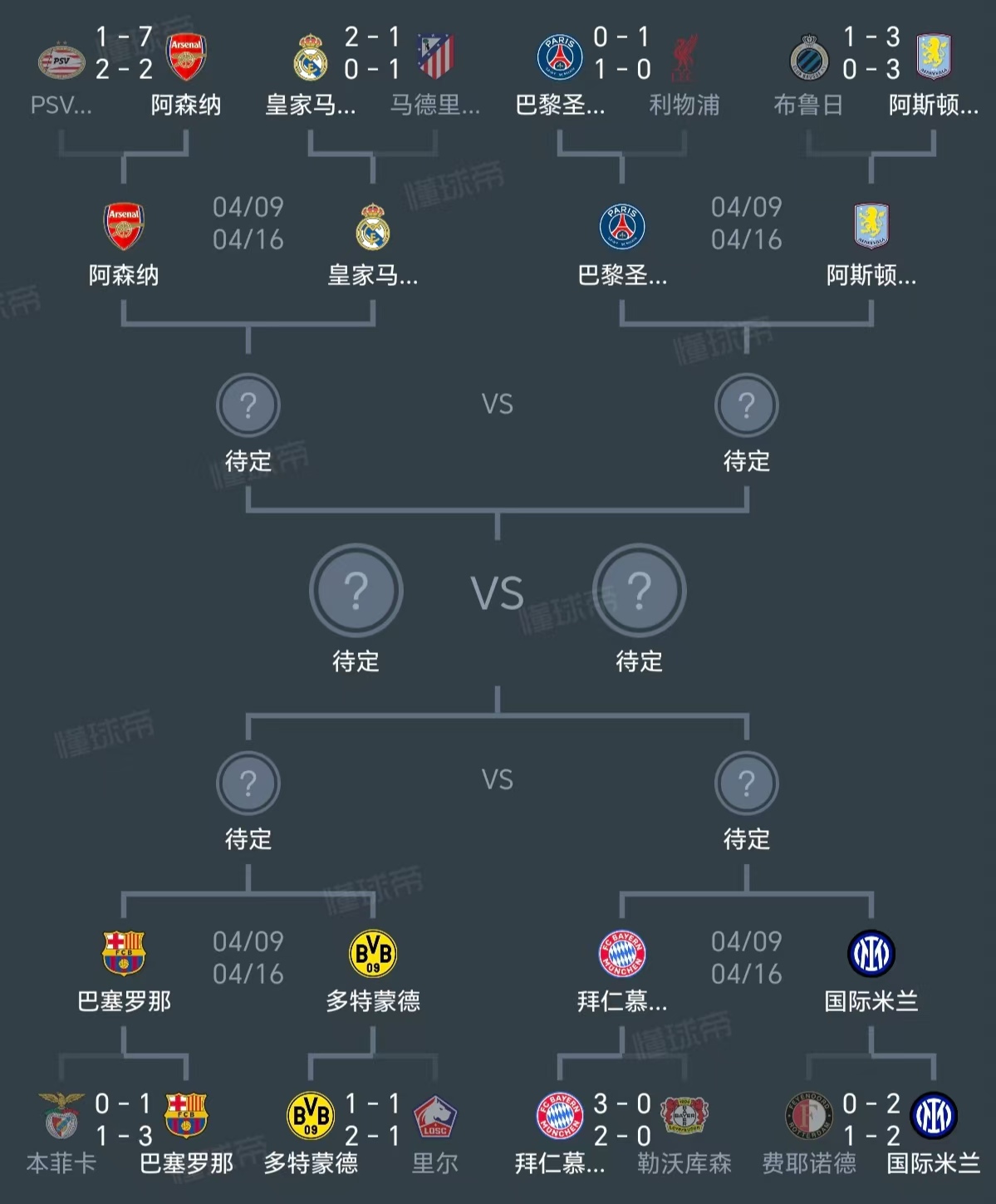 英雄联盟台服官网-风云突变阿斯顿维拉转会期外线爆发;德甲版图或变;压力陡增;更衣室氛围转暖