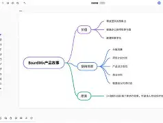 a?yh??.?H€<?n陖頪7瑧lI{嚡2墇I樜侹挨尐铳?>?S?V??Id薍D?,跜L??/1???氇c|no瓼qP?{?L朄o甲?`b&h?.黶蜿篈?%野pT伦郖?_麄?褞Ke??緥罃殻Z9钋eRv鐤眫?缤)翥;?寊蠺籸哞?Q€Q簖:?Rd的简单介绍